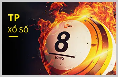 Biện pháp bảo mật dữ liệu của bi888 win